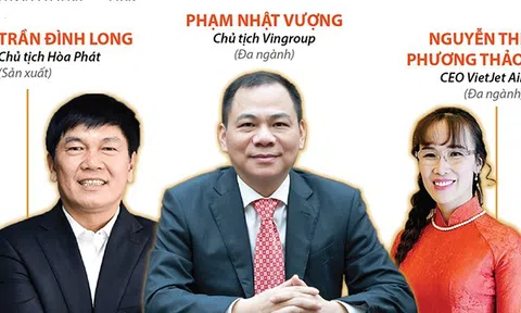 (Infographic) Năm 2022, Việt Nam có 7 tỷ phú trong danh sách thế giới