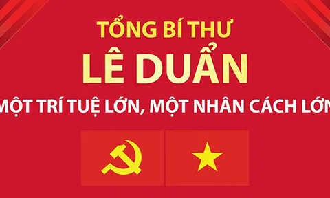 (Infographic) Tổng Bí thư Lê Duẩn: Một trí tuệ lớn, một nhân cách lớn