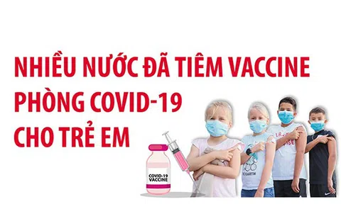 (Infographic) Nhiều nước đã tiêm vaccine phòng COVID-19 cho trẻ em