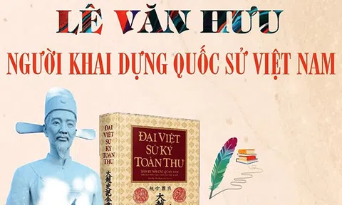 (Infographic) Nhà sử học Lê Văn Hưu: Người khai dựng Quốc sử Việt Nam