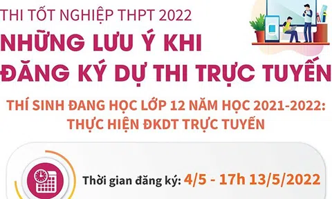 (Infographic) Thi tốt nghiệp THPT 2022: Những lưu ý khi đăng ký dự thi trực tuyến