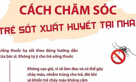 (Infographic) Cách chăm sóc trẻ sốt xuất huyết tại nhà