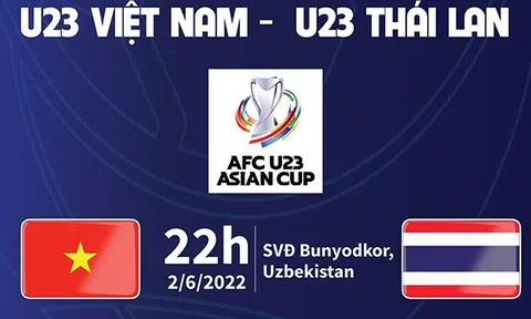 (Infographic) Thông tin trước trận đấu U23 Việt Nam và U23 Thái Lan