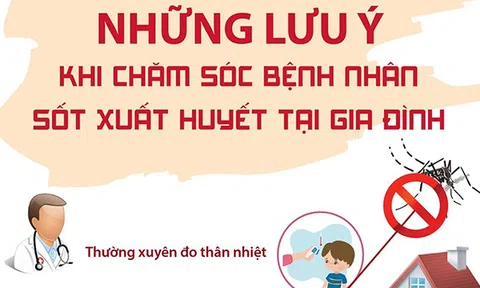 (Infographic) Những lưu ý khi chăm sóc bệnh nhân sốt xuất huyết tại gia đình