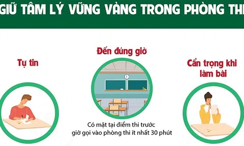 (Infographic) Thi THPT Quốc gia 2022: Giữ tâm lý vững vàng trong phòng thi