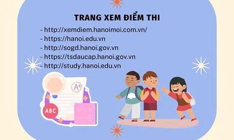 (Infographic) Xem điểm thi lớp 10 tại Hà Nội ở đâu?