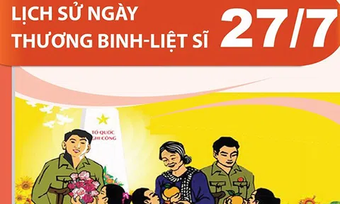 (Infographic) Lịch sử Ngày Thương binh-Liệt sĩ 27/7