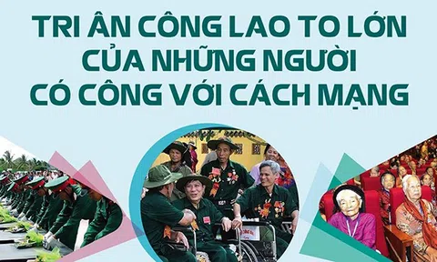 (Infographic) Tri ân công lao to lớn của những người có công với cách mạng