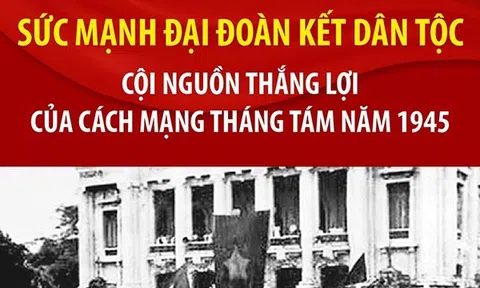 (Infographic) Sức mạnh đại đoàn kết dân tộc: Cội nguồn thắng lợi của Cách mạng Tháng Tám năm 1945