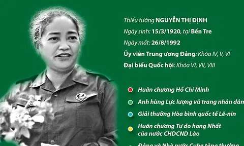 (Infographic) Nguyễn Thị Định: Huyền thoại một nữ tướng