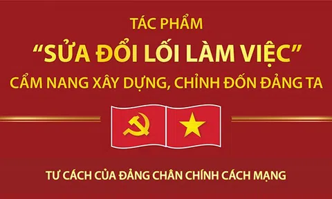 (Infographic) Tác phẩm “Sửa đổi lối làm việc”: Cẩm nang xây dựng, chỉnh đốn Ðảng ta