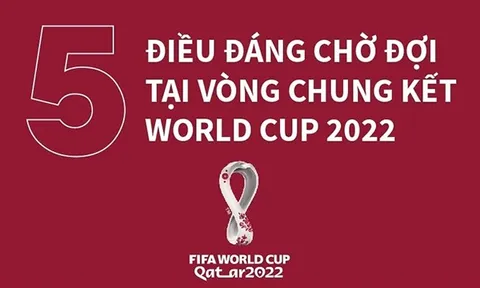 (Infographic) 5 điều đáng chờ đợi tại Vòng chung kết World Cup 2022