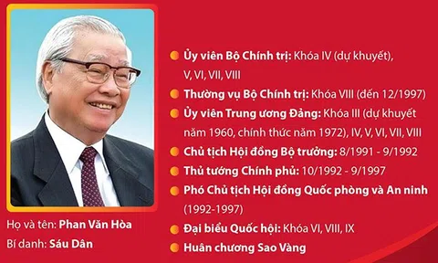 (Infographic) Những “dấu ấn Võ Văn Kiệt” trong công cuộc đổi mới đất nước