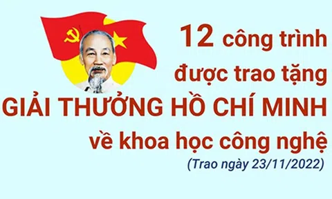 (Infographic) 12 công trình được trao tặng Giải thưởng Hồ Chí Minh về khoa học công nghệ