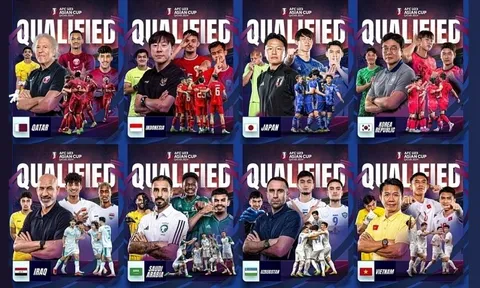 Lộ diện 8 gương mặt lọt vào tứ kết U23 châu Á