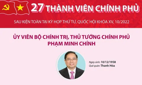 27 thành viên Chính phủ (sau kiện toàn tại kỳ họp thứ tư, Quốc hội khóa XV)