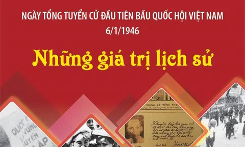 Ngày Tổng tuyển cử đầu tiên bầu Quốc hội Việt Nam 6/1/1946: Những giá trị lịch sử