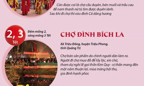 Những phiên chợ Tết có một không hai của người Việt