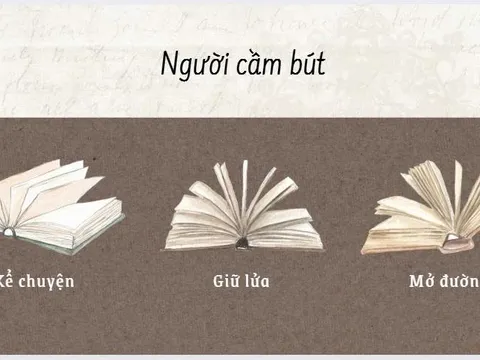 Trách nhiệm người cầm bút