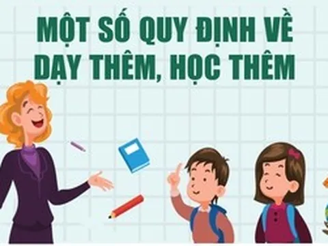Bộ GD-ĐT điều chỉnh quy định dạy thêm, học thêm: Siết quản lý, tăng minh bạch