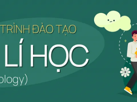 Ngành Tâm lý học hút nhân lực, sinh viên có nhiều lựa chọn nghề nghiệp