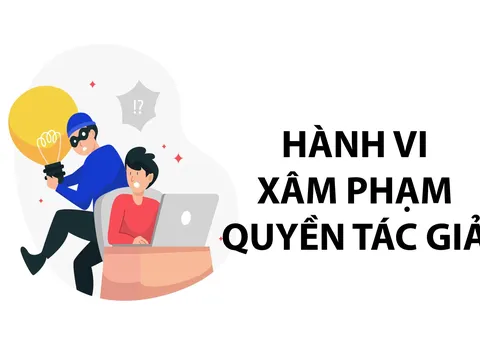 35 hành vi xâm phạm quyền tác giả, quyền liên quan bị xử phạt hành chính