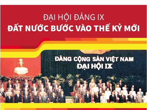 Đảng Cộng sản Việt Nam - Đại hội IX của Đảng: Mở đường tiến vào thế kỷ mới, thiên niên kỷ mới