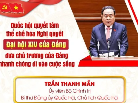 Quốc hội quyết tâm thể chế hóa Nghị quyết Đại hội XIV của Đảng - đưa chủ trương của Đảng nhanh chóng đi vào cuộc sống