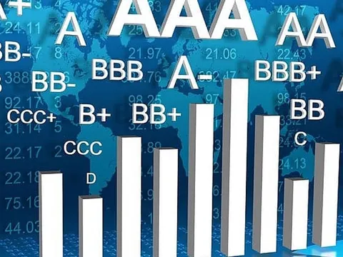 Mức tín nhiệm công cụ nợ dài hạn cao cấp có bảo đảm của Việt Nam nâng từ BB+ lên 'BBB-