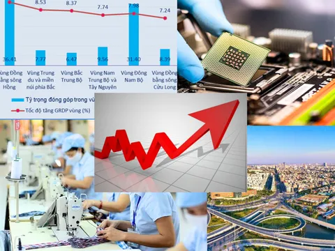 Công điện chỉ đạo một số nhiệm vụ trọng tâm thực hiện mục tiêu tăng trưởng kinh tế năm 2026