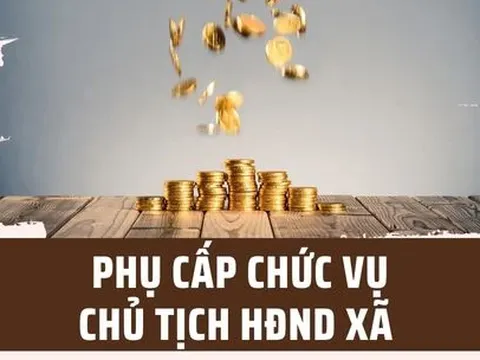 Phụ cấp với các chức danh Hội đồng Nhân dân cấp xã theo văn bản nào?