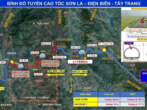 Đầu tư cao tốc Sơn La - Điện Biên - Cửa khẩu Tây Trang