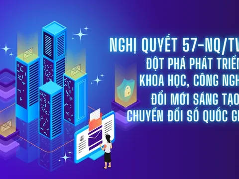 Triển khai Nghị quyết 57 phải quyết liệt, bài bản hơn, gắn với kết quả cụ thể