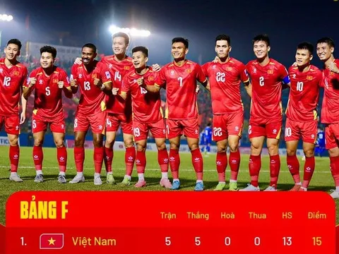 Việt Nam - Malaysia 19h hôm nay: Đội tuyển Việt Nam sẽ thắng!