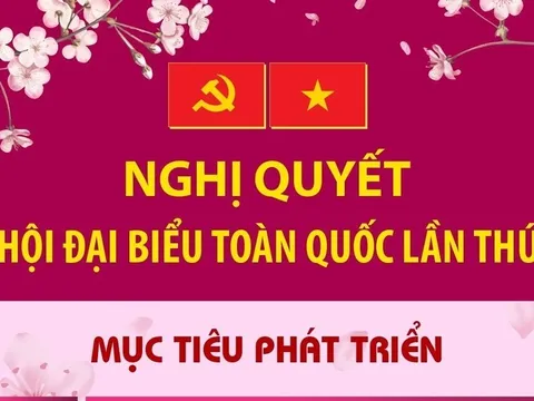 Thực thi nghị quyết - thước đo quyết định năng lực lãnh đạo