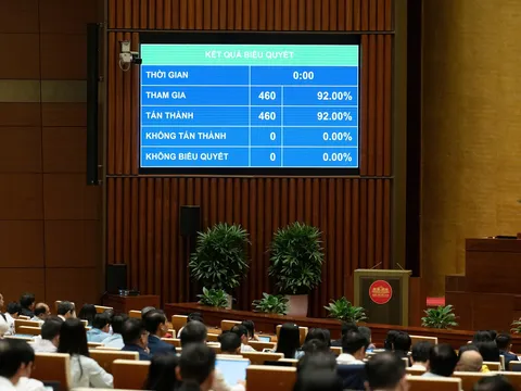 Quốc hội thông qua Nghị quyết về 3 loại thuế đối với xăng, dầu và nhiên liệu bay