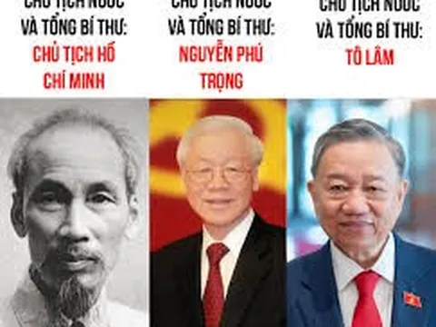 Thẩm quyền, nhiệm vụ, nghĩa vụ, trách nhiệm của Tổng Bí thư, Chủ tịch nước