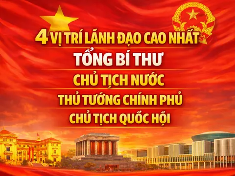 Vai trò, quyền hạn của 4 vị trí lãnh đạo cao nhất trong hệ thống chính trị