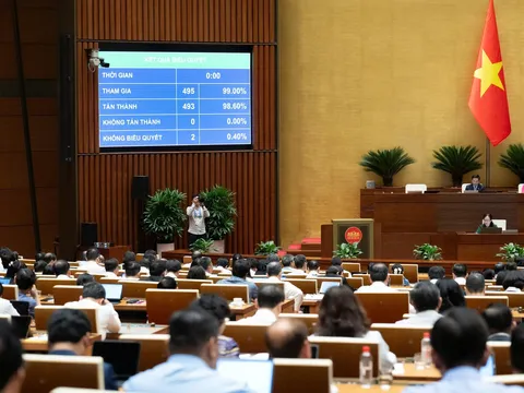 Quốc hội thông qua Nghị quyết về cơ chế phối hợp, chính sách đặc và giải quyết tranh chấp đầu tư quốc tế