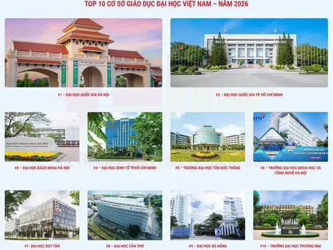Đề án phát triển trường đại học lớn vùng Đông Nam Bộ thuộc nhóm tiên tiến hàng đầu Châu Á có gì mới?