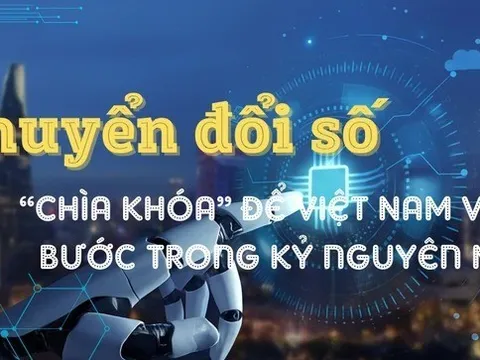 Việt Nam số trong kỷ nguyên mới của dân tộc