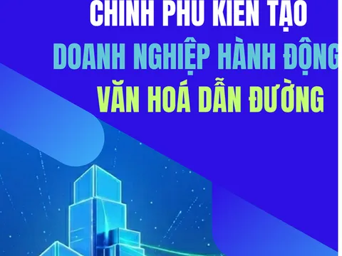 8 Nghị quyết và thông điệp về Chính phủ hiện đại, hành động, kiến tạo