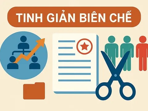 Thời điểm xác định chế độ, chính sách cho các đối tượng tinh giản biên chế là thời điểm nào?