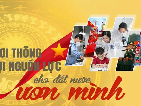 Tổng Bí thư, Chủ tịch nước Tô Lâm: Tổ chức đánh giá đầy đủ nguồn lực phát triển của đất nước
