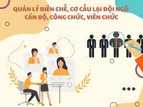 Quy định mới nhất về quản lý biên chế của hệ thống chính trị