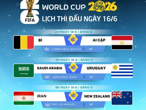 Nhận định World Cup 2026 ngày 16/6 với 3 trận thư hùng cân sức, dự đoán có nhiều bất ngờ