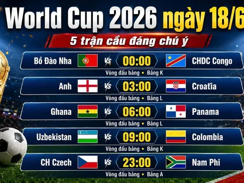 Nhận định 5 trận thư hùng World Cup 2026 ngày 18/6: Đại chiến Anh-Croatia; Ronaldo sẽ tỏa sáng