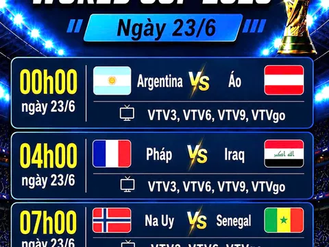 Nhận định World Cup 2026 ngày 23/6: Argentina vs Áo, Pháp vs Iraq, Na Uy vs Senegal, Jordan vs Algeria