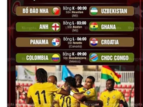 Nhận định World Cup 2026 ngày 24/6: Bồ Đào Nha vs Uzbekistan, Anh vs Ghana, Panama vs Croatia, Colombia vs Congo