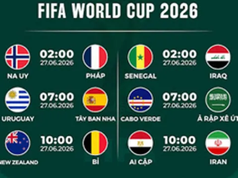 Nhận định World Cup 2026 ngày 27/6: Đại chiến Tây Ban Nha vs Uruguay, Senegal vs Iraq sẽ kịch tính
